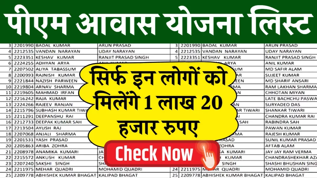 पीएम आवास योजना में मिल रहा है 1 लाख 20 हजार रुपए का अधिक बेनिफिट, ऐसे चेक कर सकते है लिस्ट में नाम।