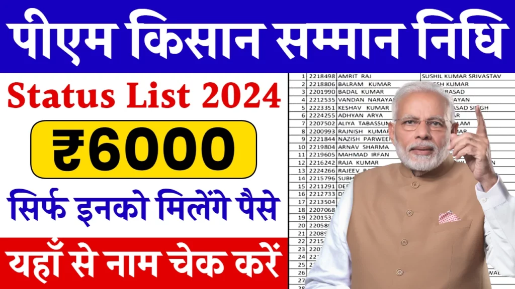 PM Kisan Yojana Beneficiary List : प्रधानमंत्री किसान सम्मान निधि योजना लाभार्थी सूची 2024, कैसे देखें और क्या हैं इसके फायदे?