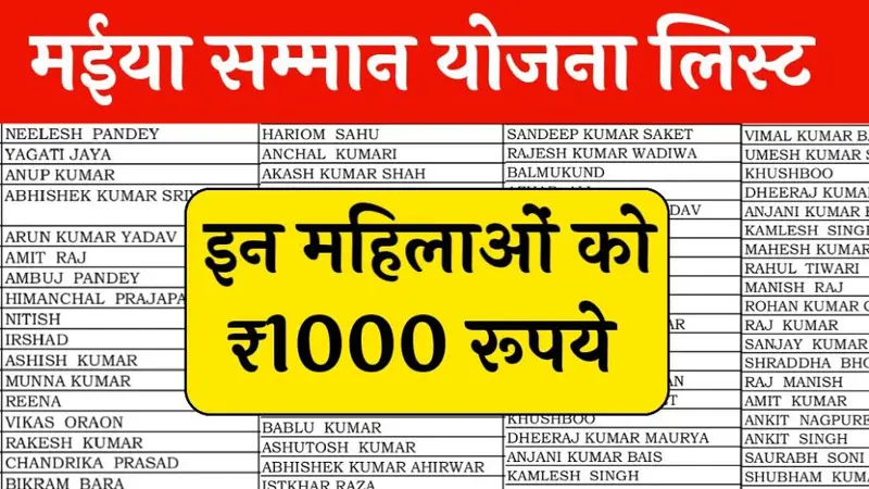 Maiya Samman Yojana List: मैया सम्मान योजना सूची