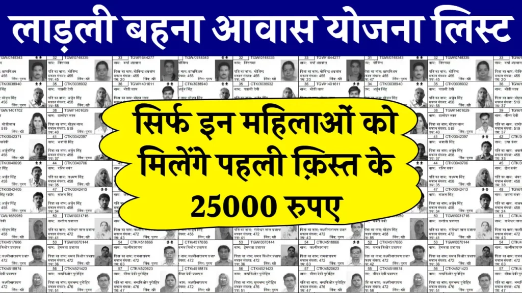 Ladli Behna Awas Yojana List: लाडली बहना आवास योजना सूची 2024: आवेदन और पात्रता